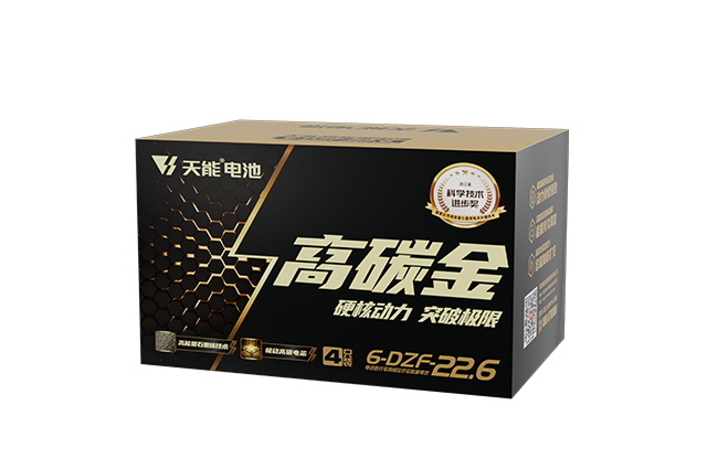 BG大游高碳金系列