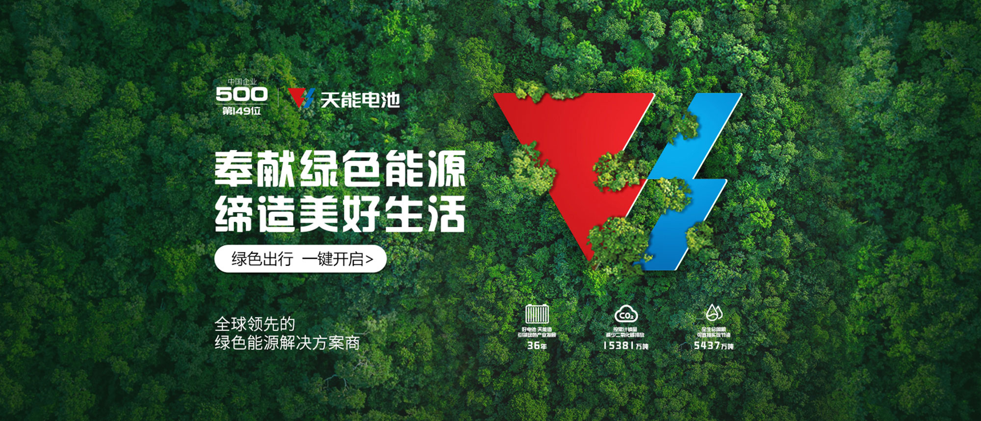 BG大游商城