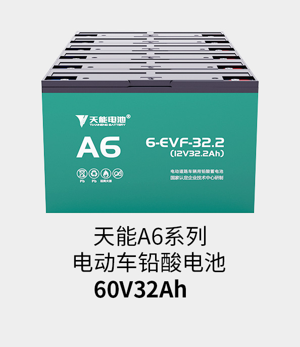 BG大游电池72v33ah